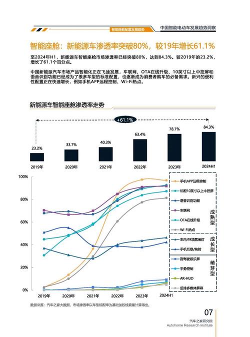 佛山201起亚对未来市场的预测，名爵汽车品牌文化的传播